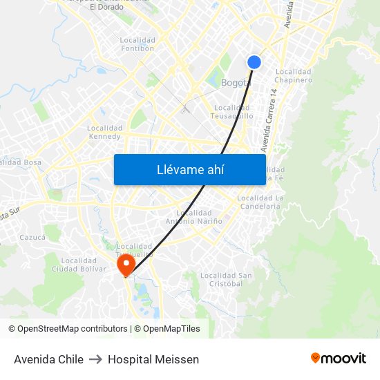 Avenida Chile to Hospital Meissen map