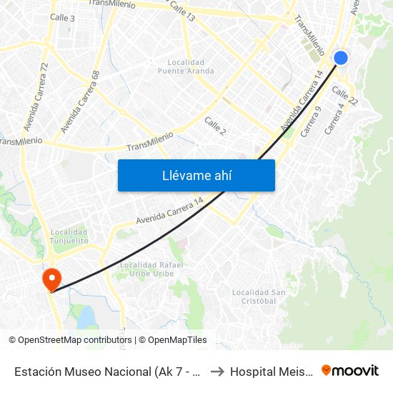 Estación Museo Nacional (Ak 7 - Cl 29) to Hospital Meissen map