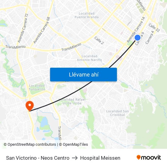 San Victorino - Neos Centro to Hospital Meissen map