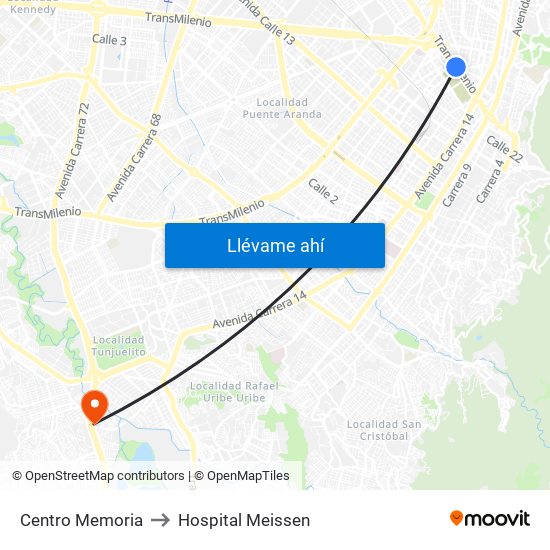 Centro Memoria to Hospital Meissen map