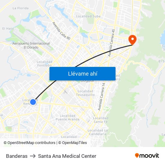 Banderas to Santa Ana Medical Center map