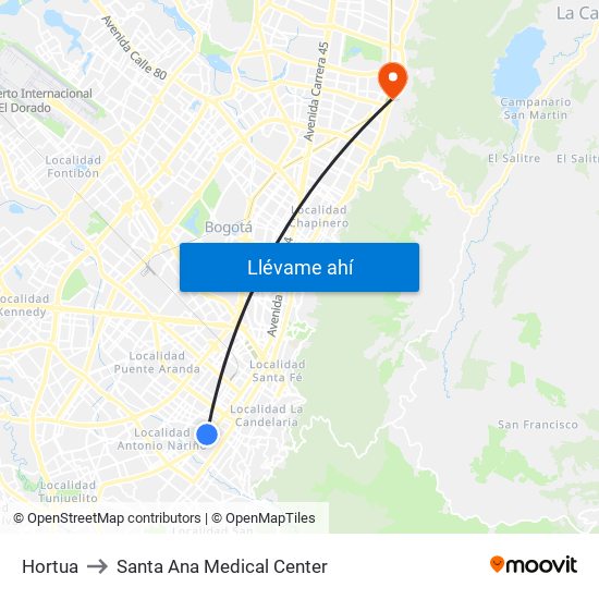 Hortua to Santa Ana Medical Center map