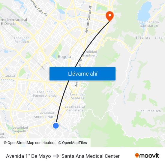 Avenida 1° De Mayo to Santa Ana Medical Center map