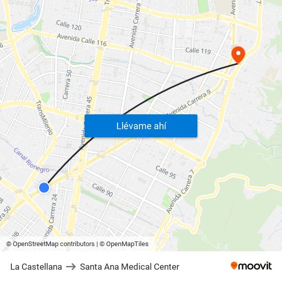 La Castellana to Santa Ana Medical Center map