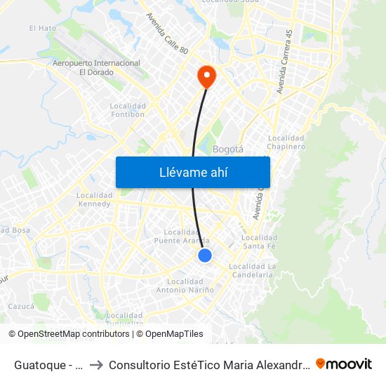 Guatoque - Veraguas to Consultorio EstéTico Maria Alexandra Vargas Salud y Belleza map