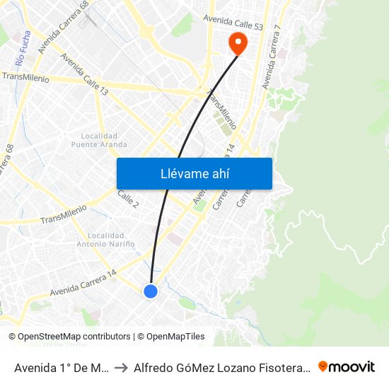 Avenida 1° De Mayo to Alfredo GóMez Lozano Fisoterapeuta map