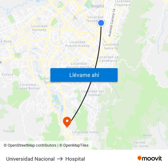 Universidad Nacional to Hospital map