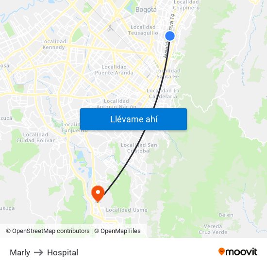 Marly to Hospital map