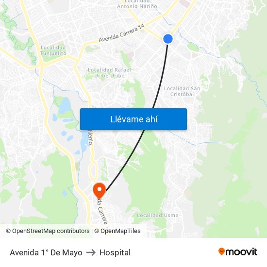 Avenida 1° De Mayo to Hospital map