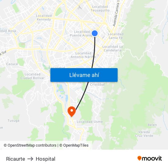 Ricaurte to Hospital map