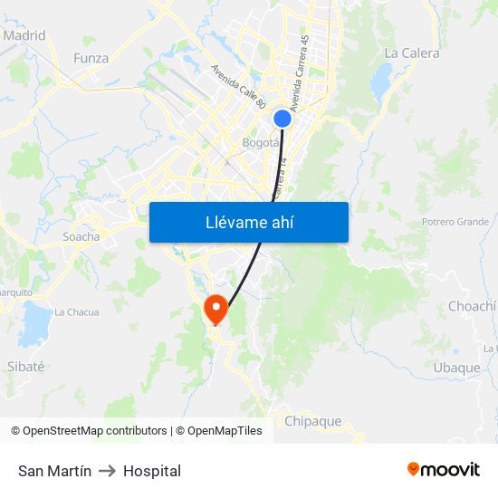 San Martín to Hospital map