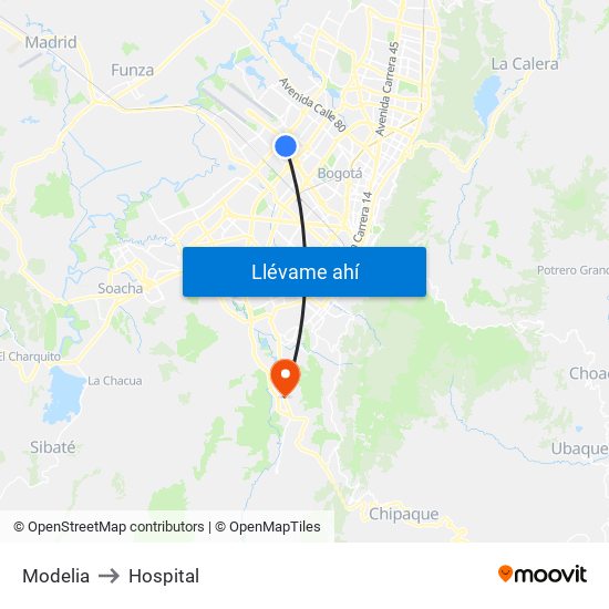 Modelia to Hospital map