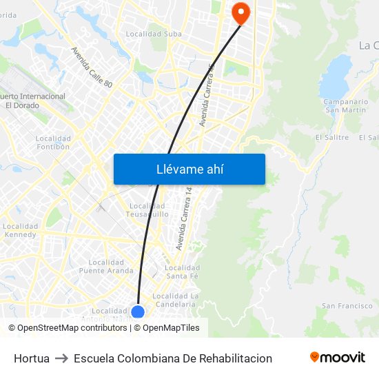 Hortua to Escuela Colombiana De Rehabilitacion map