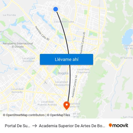 Portal De Suba to Academia Superior De Artes De Bogotá map