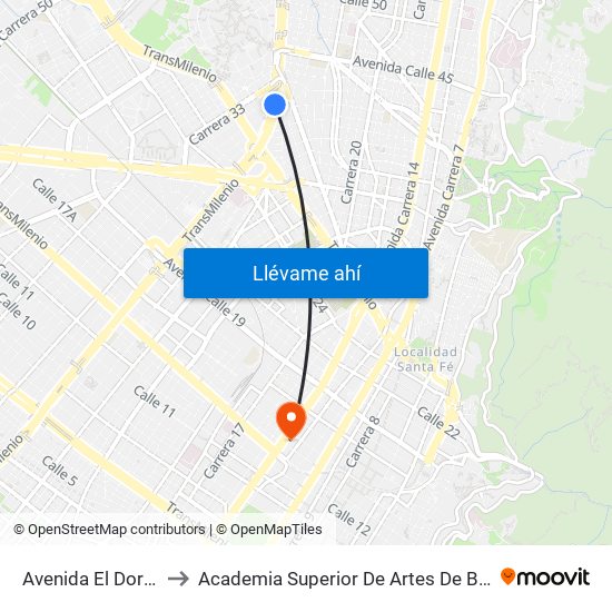 Avenida El Dorado to Academia Superior De Artes De Bogotá map