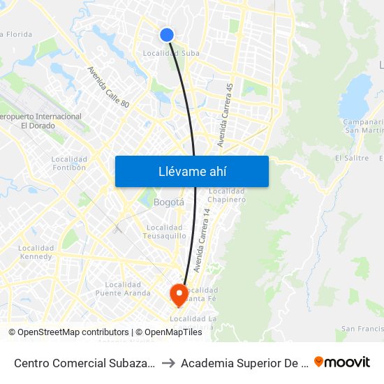 Centro Comercial Subazar (Av. Suba - Kr 91) to Academia Superior De Artes De Bogotá map