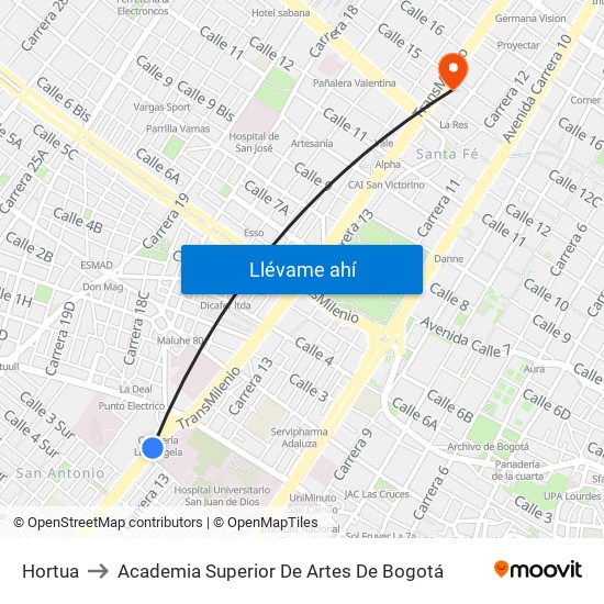 Hortua to Academia Superior De Artes De Bogotá map