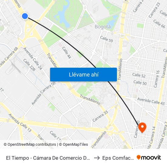 El Tiempo - Cámara De Comercio De Bogotá to Eps Comfacundi map