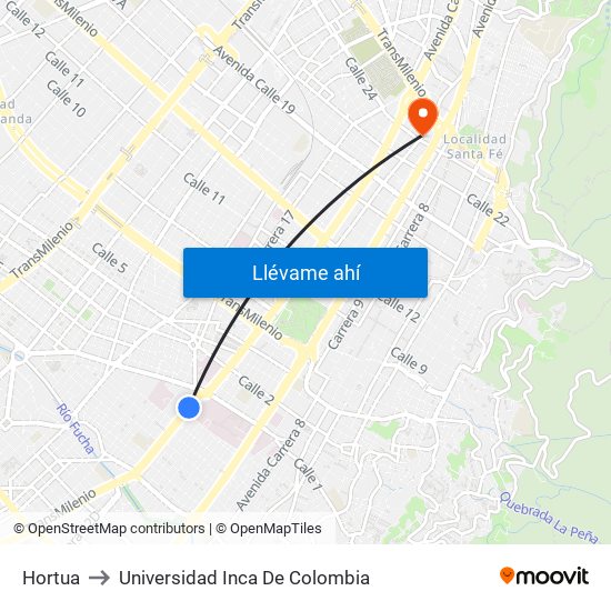 Hortua to Universidad Inca De Colombia map