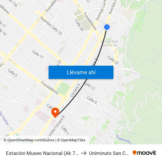 Estación Museo Nacional (Ak 7 - Cl 29) to Uniminuto San Camilo map