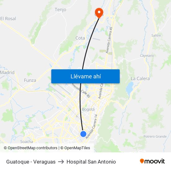 Guatoque - Veraguas to Hospital San Antonio map