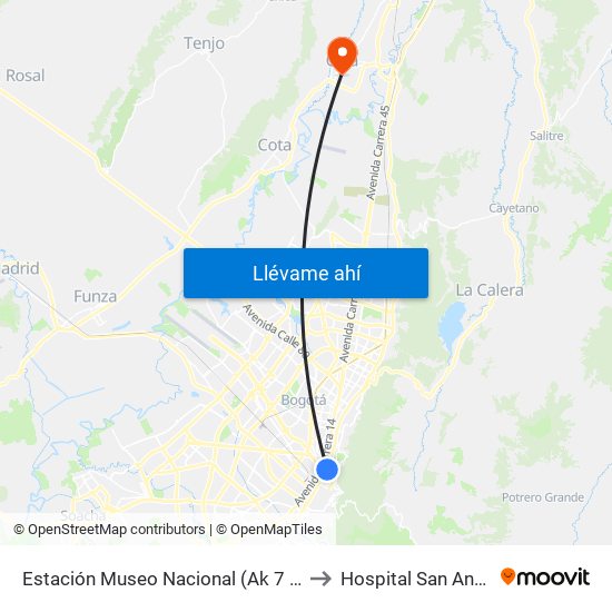 Estación Museo Nacional (Ak 7 - Cl 29) to Hospital San Antonio map