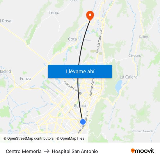 Centro Memoria to Hospital San Antonio map