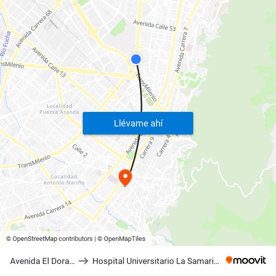 Avenida El Dorado to Hospital Universitario La Samaritana map