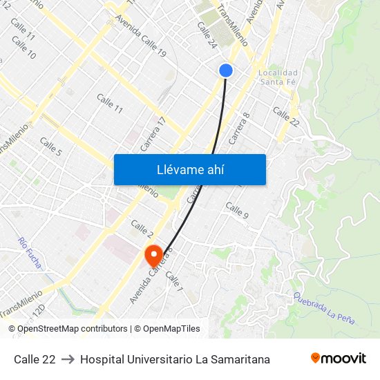 Calle 22 to Hospital Universitario La Samaritana map