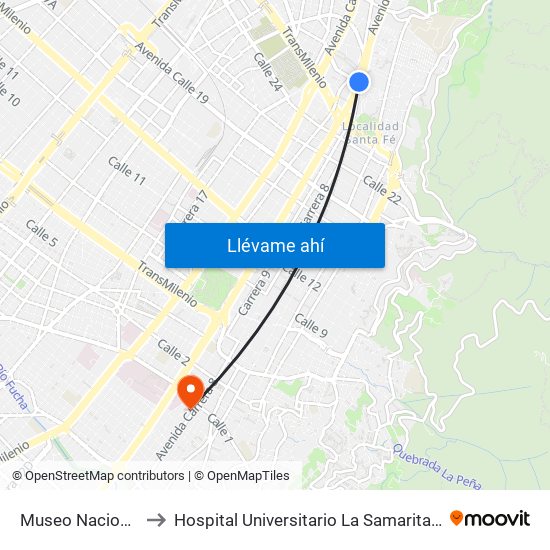 Museo Nacional to Hospital Universitario La Samaritana map