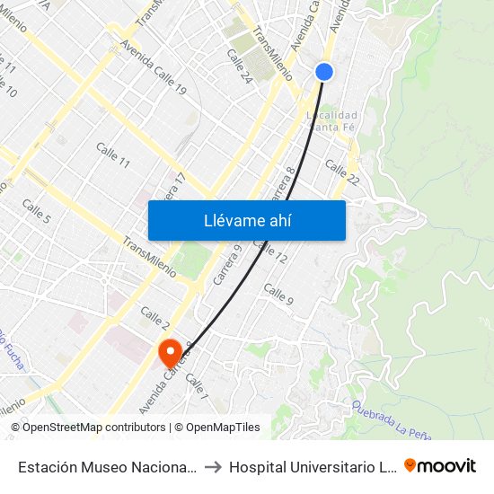 Estación Museo Nacional (Ak 7 - Cl 29) to Hospital Universitario La Samaritana map