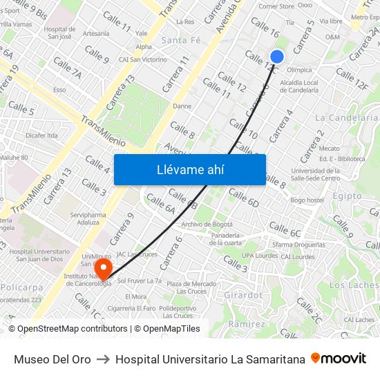 Museo Del Oro to Hospital Universitario La Samaritana map