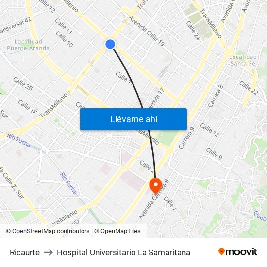 Ricaurte to Hospital Universitario La Samaritana map