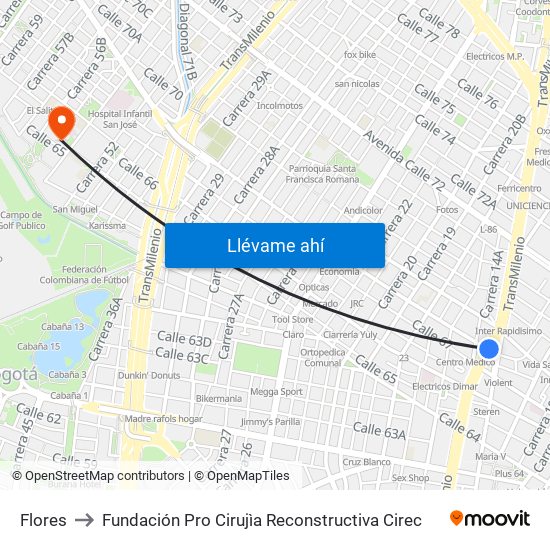 Flores to Fundación Pro Cirujìa Reconstructiva Cirec map