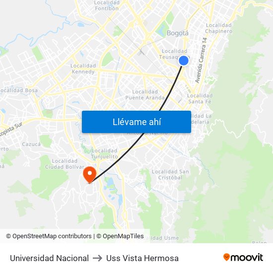 Universidad Nacional to Uss Vista Hermosa map