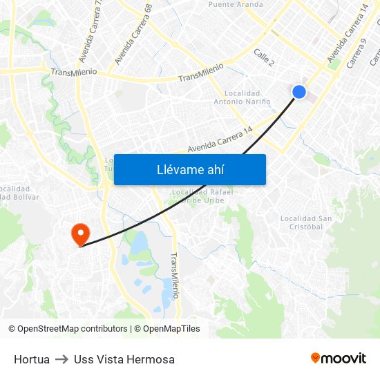 Hortua to Uss Vista Hermosa map