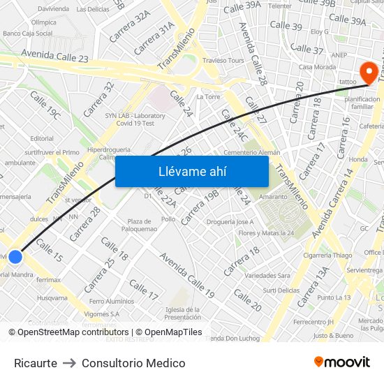 Ricaurte to Consultorio Medico map
