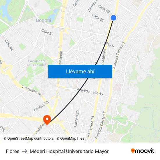 Flores to Méderi Hospital Universitario Mayor map