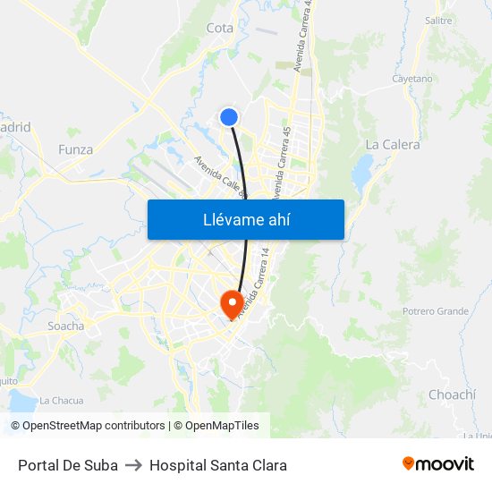 Portal De Suba to Hospital Santa Clara map