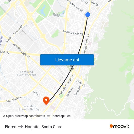 Flores to Hospital Santa Clara map