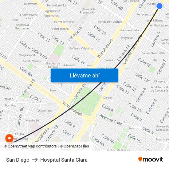 San Diego to Hospital Santa Clara map