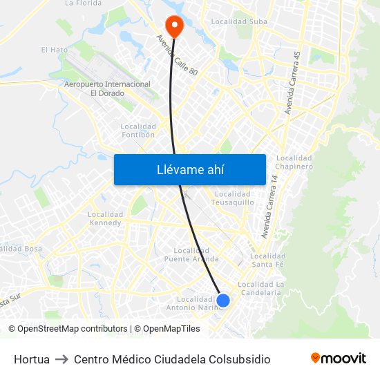 Hortua to Centro Médico Ciudadela Colsubsidio map