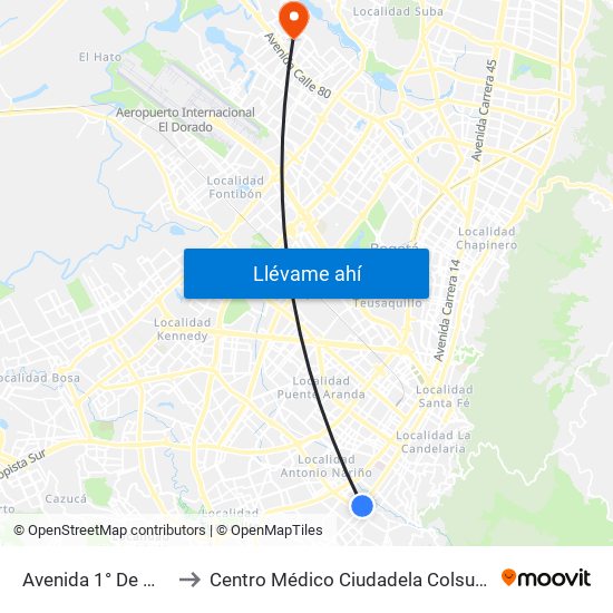 Avenida 1° De Mayo to Centro Médico Ciudadela Colsubsidio map