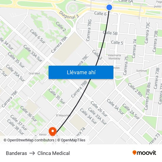 Banderas to Clinca Medical map