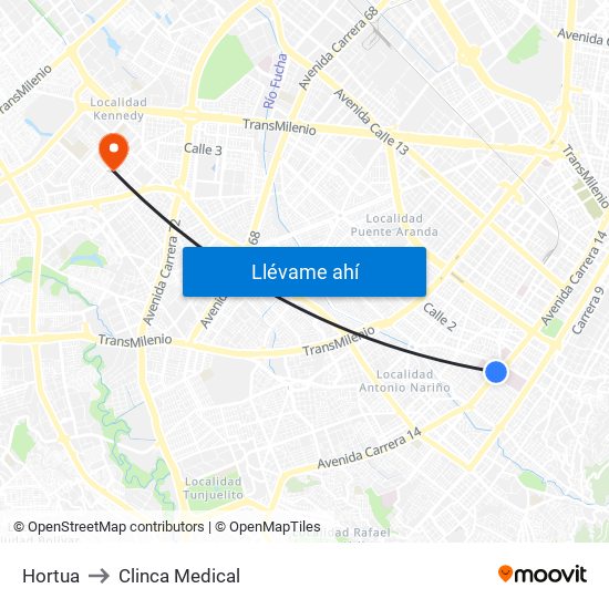 Hortua to Clinca Medical map