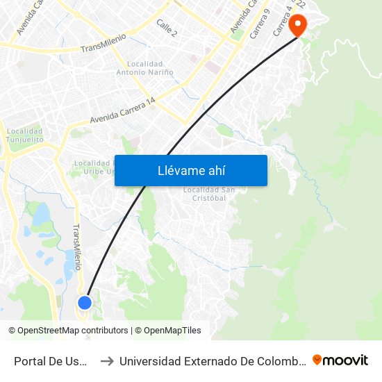 Portal De Usme to Universidad Externado De Colombia map