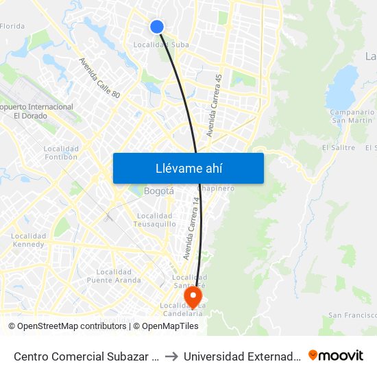 Centro Comercial Subazar (Av. Suba - Kr 91) to Universidad Externado De Colombia map