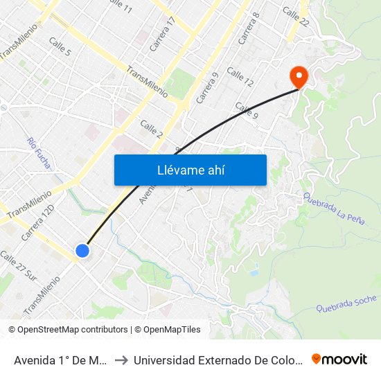 Avenida 1° De Mayo to Universidad Externado De Colombia map