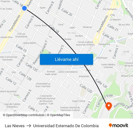 Las Nieves to Universidad Externado De Colombia map
