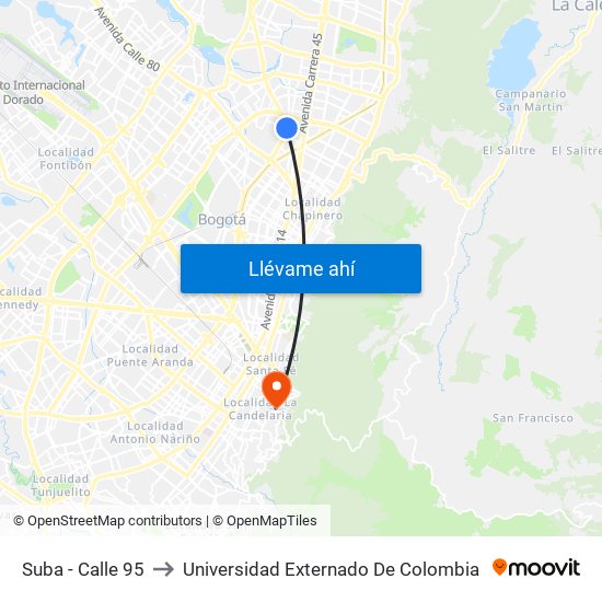 Suba - Calle 95 to Universidad Externado De Colombia map